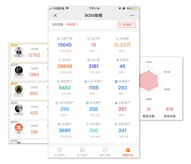 人工智能名片out了吗？喜推人工智能名片一直在路上
