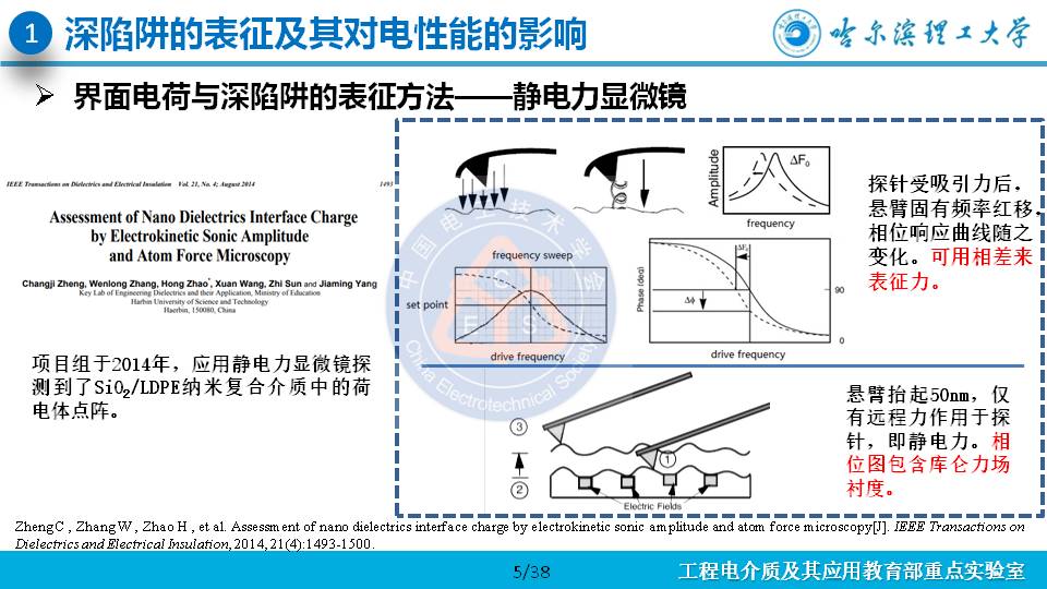 哈尔滨理工大学杨佳明副教授：深陷阱改善交联聚乙烯电性能的研究