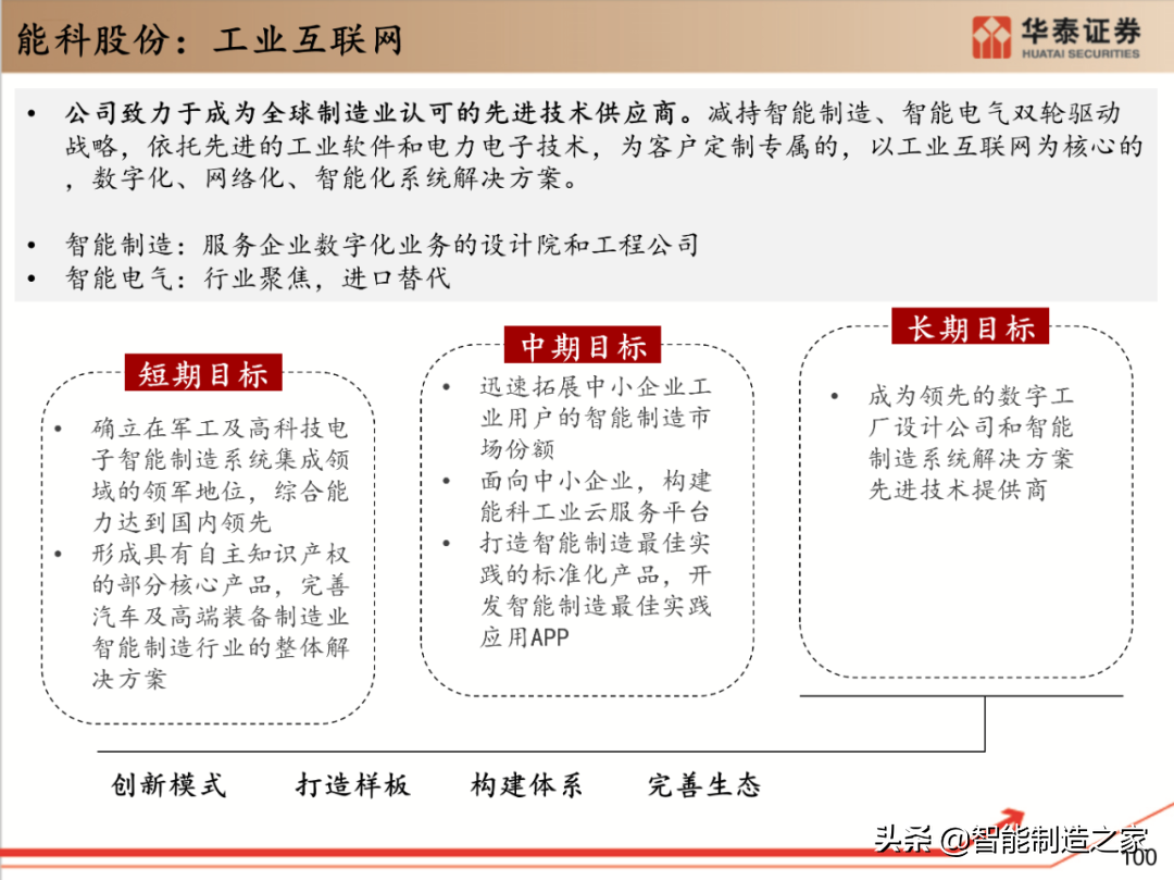 工业软件行业深度报告：132页深度剖析全球工业软件