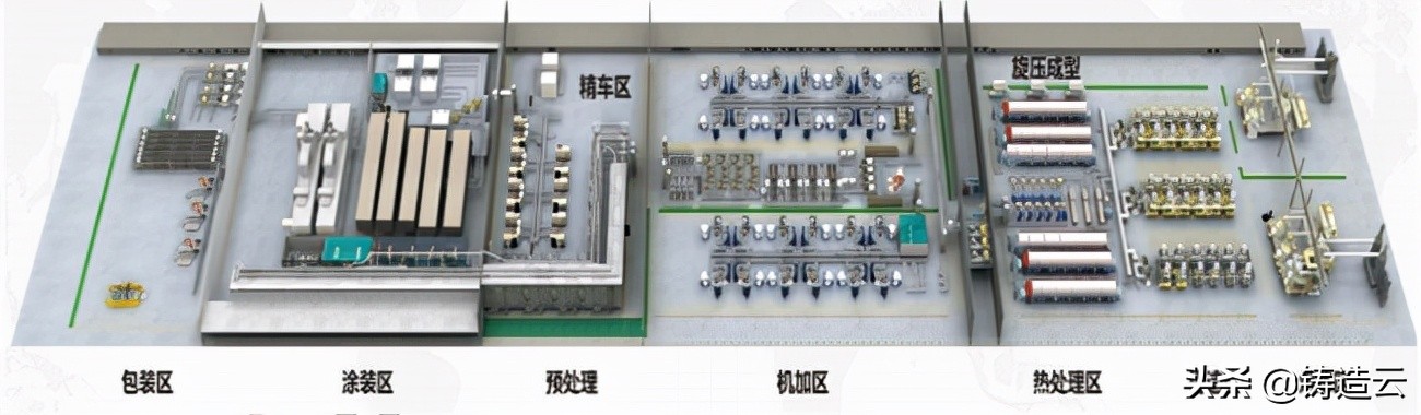 「智能制造应用案例」案例十一：中信戴卡铝车轮制造智能工厂