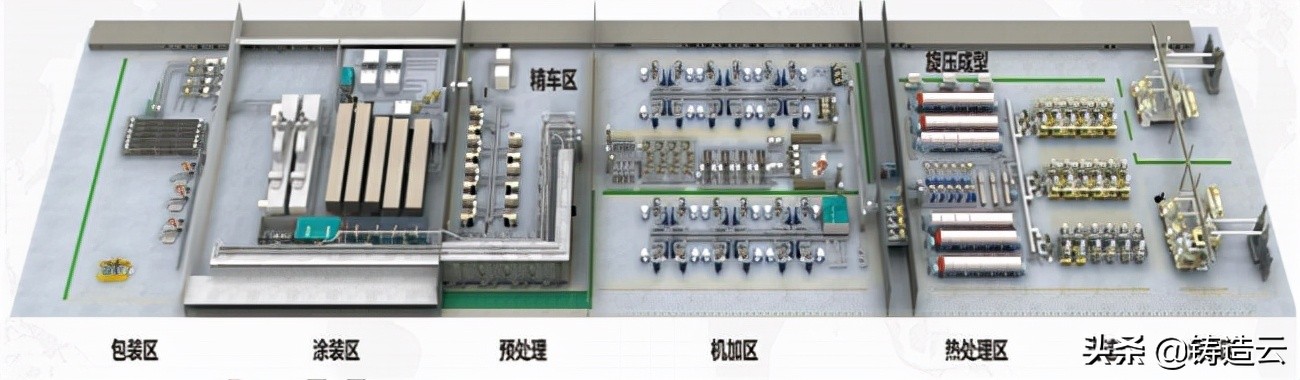 「智能制造应用案例」案例十一：中信戴卡铝车轮制造智能工厂