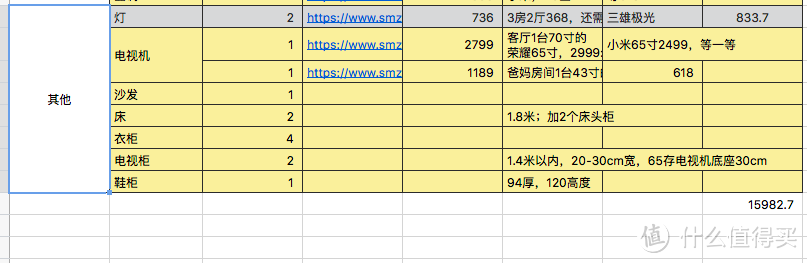 装修教你省钱及避坑指南！4个月30万搞定177平方，我的装修流水账