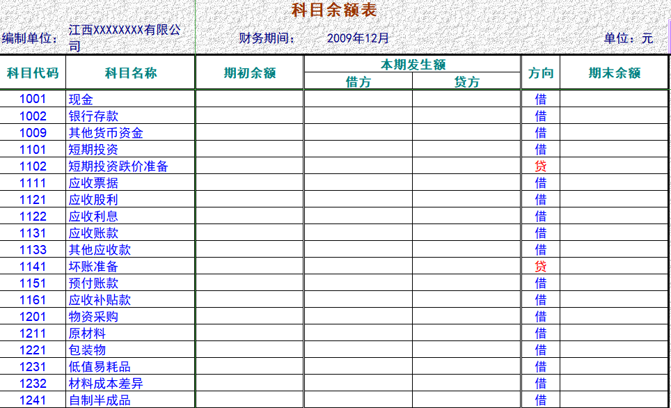 (超实用)Excel财务账模板，用过没有不爱的，整理齐了，请珍藏！