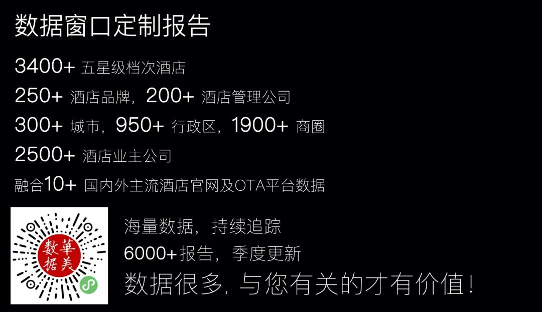 赵焕焱：中国住宿三千年（一）