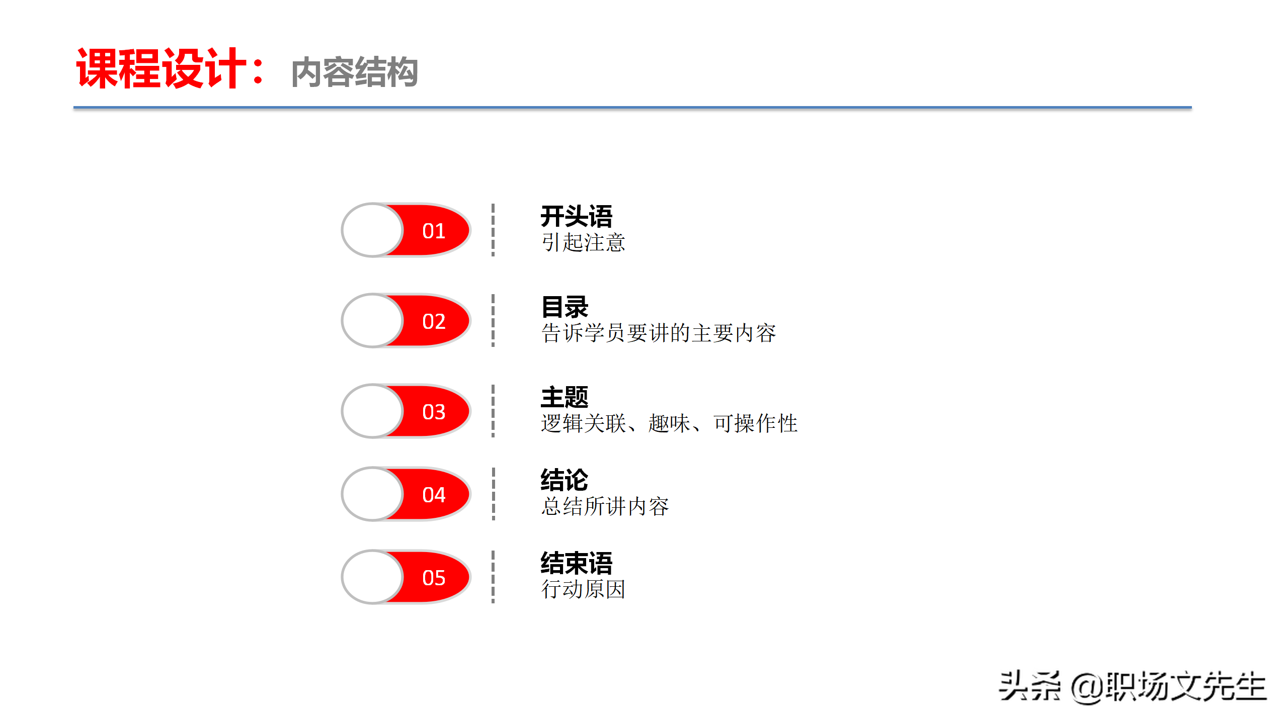 资深培训总监分享：54页TTT培训技巧课件，八大有效培训方式