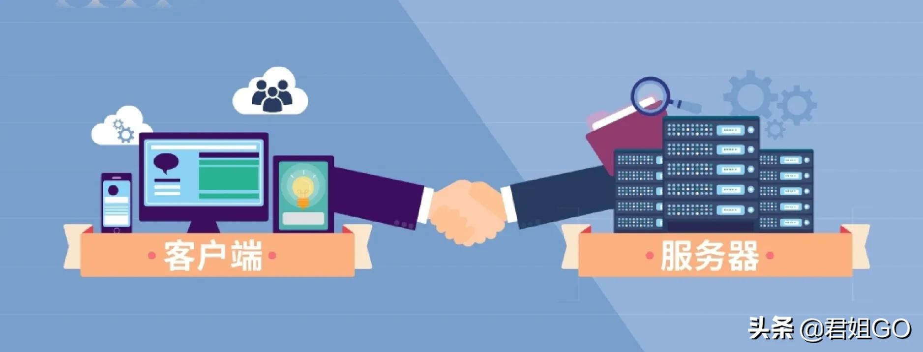 IPFS是什么，你应该知道！