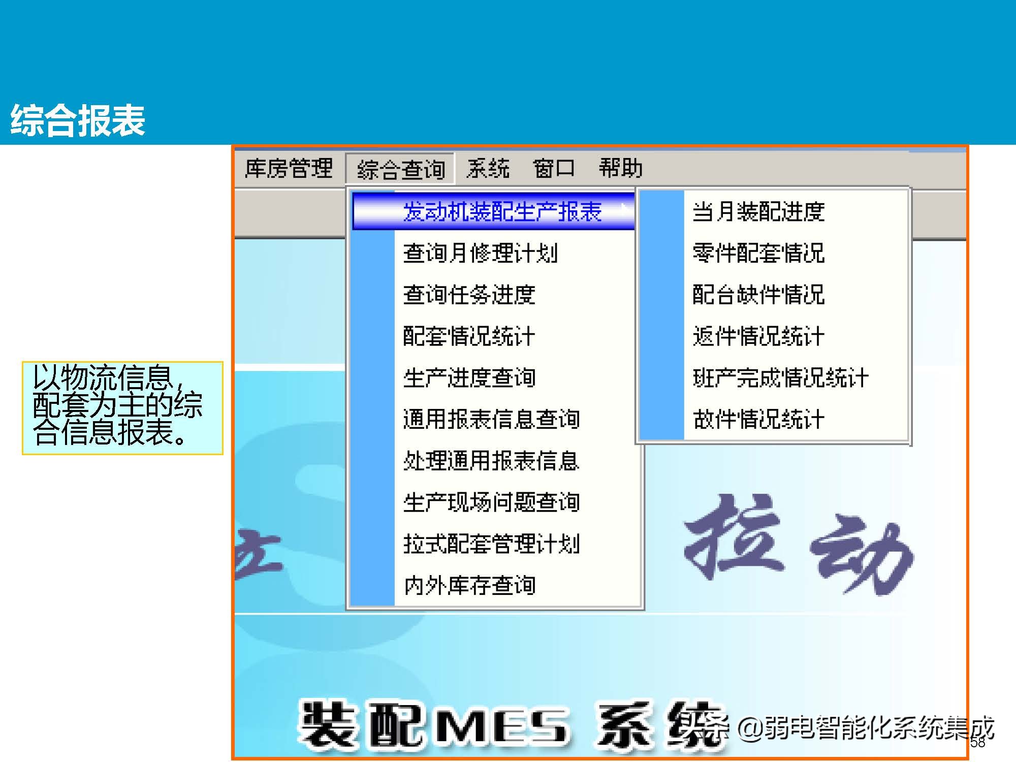 MES系统解决方案
