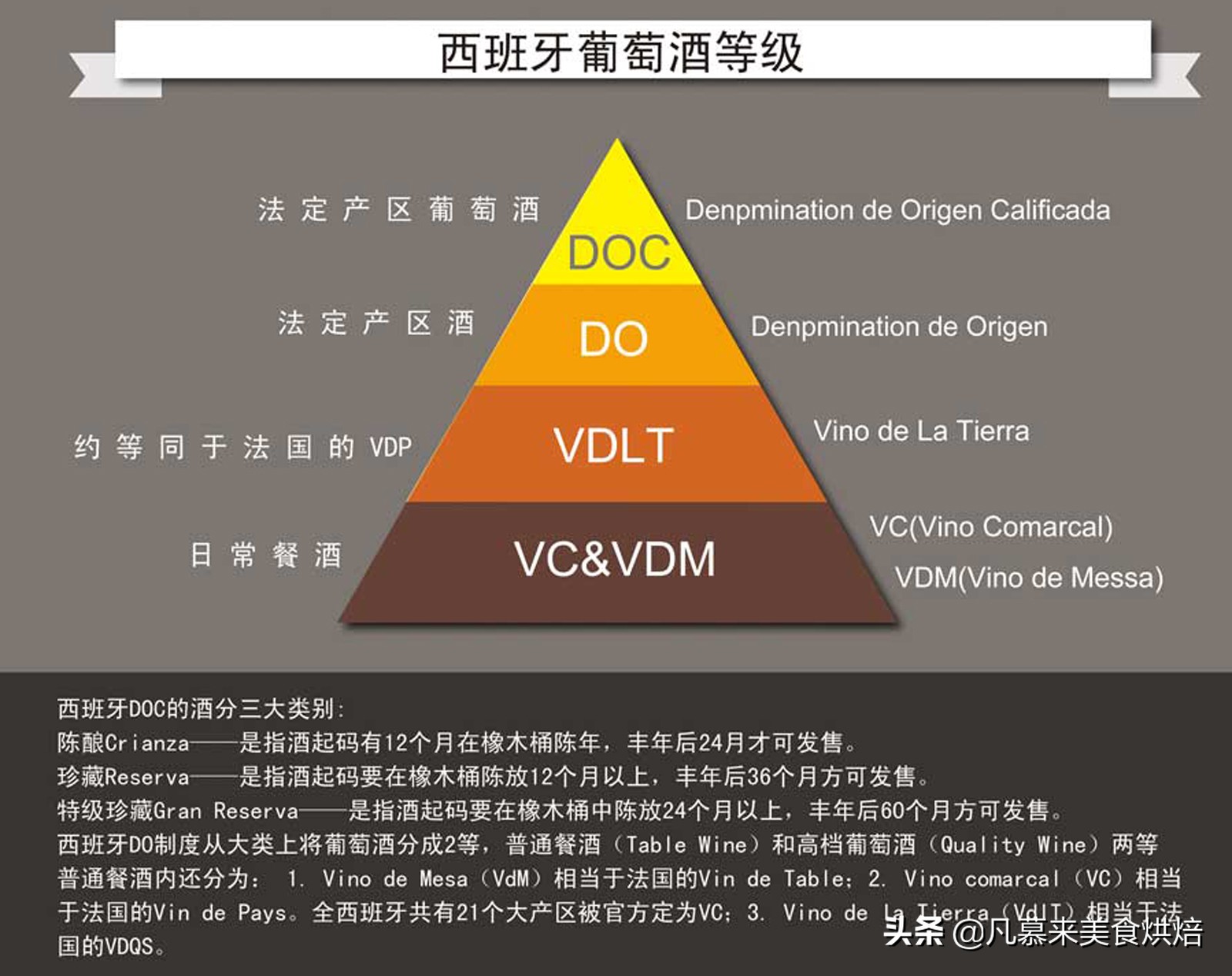 新手买红酒怎么挑选（红酒怎么选）