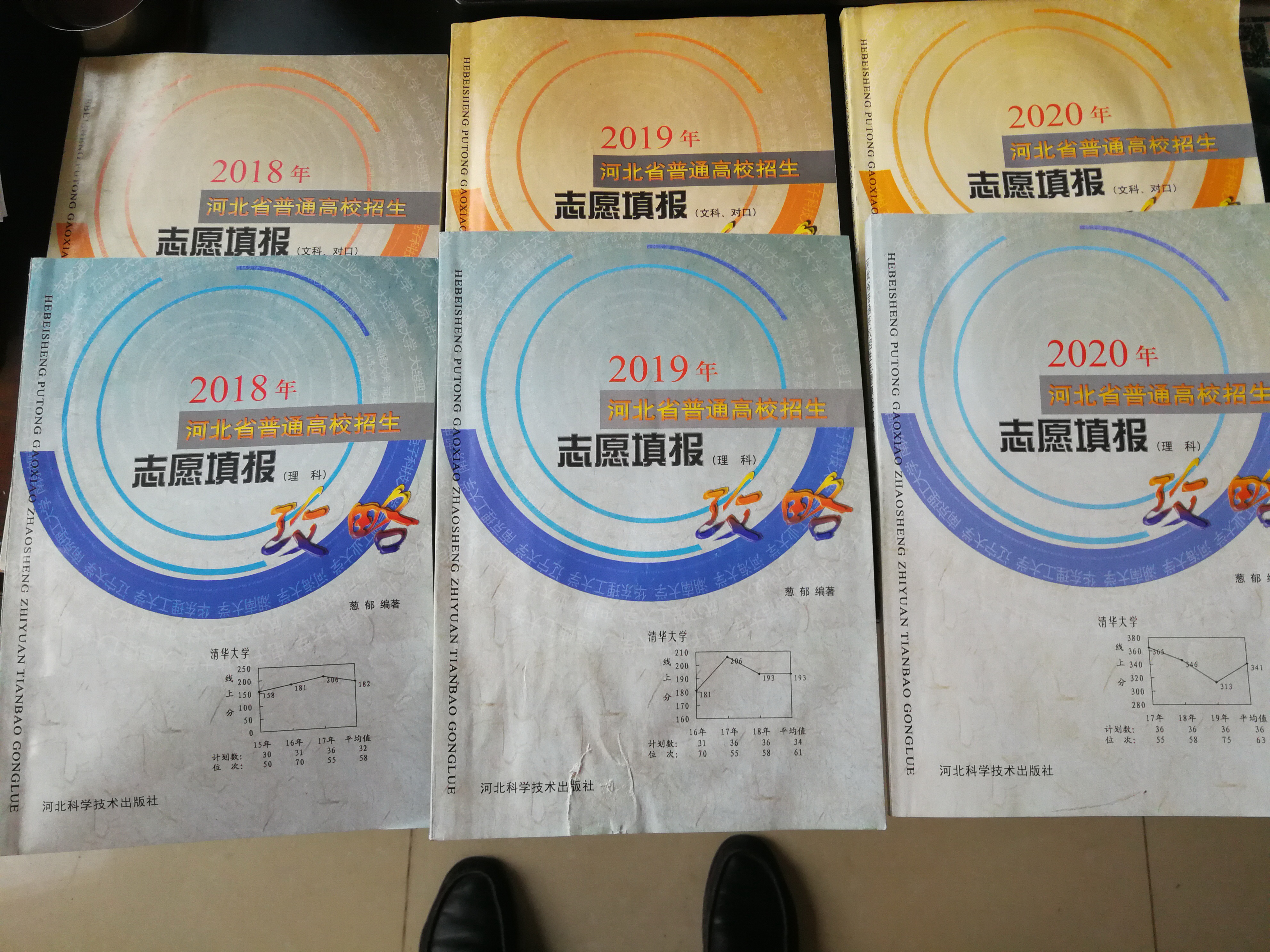 河北省高考填报志愿马上开始，分享我的填报经验和方法