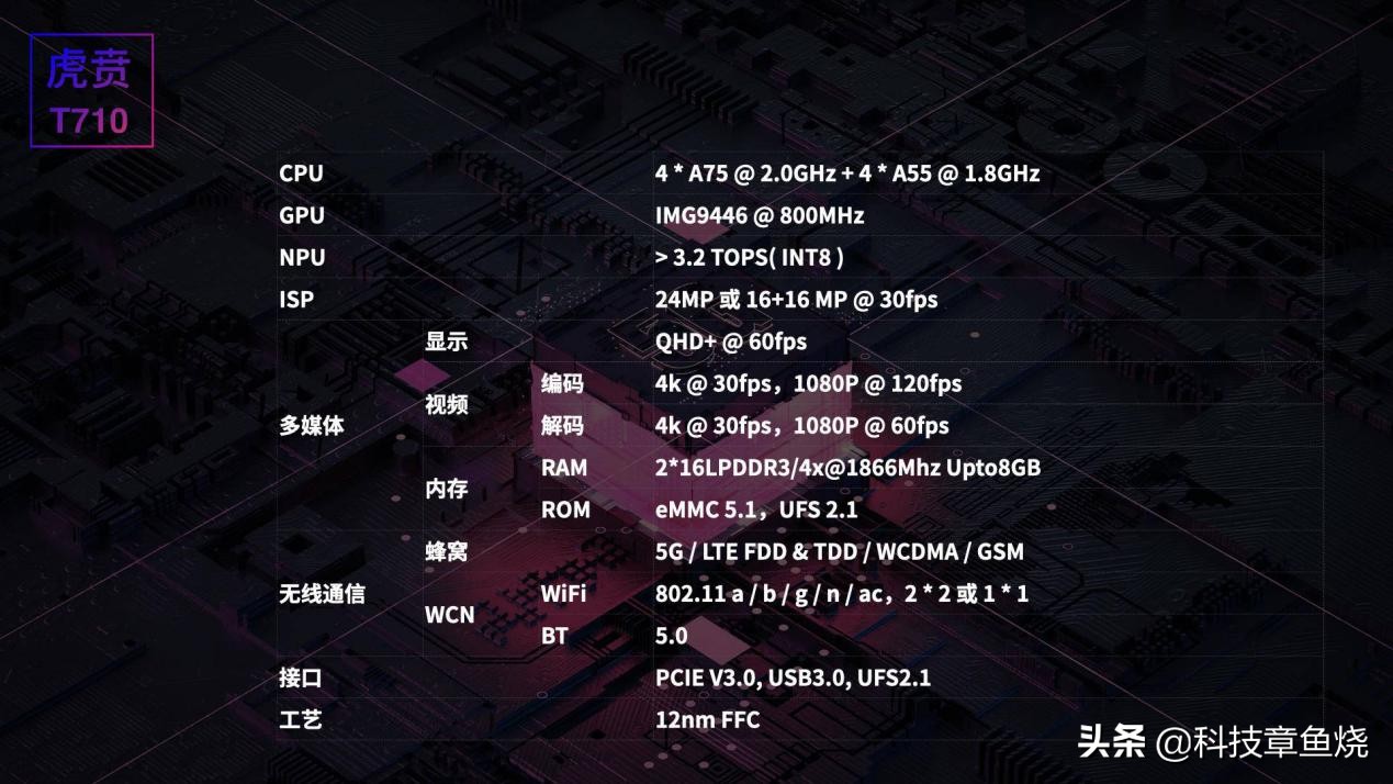 国产骄傲，AGM首款三防5G户外手机正式发布