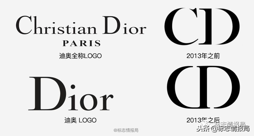 迪奥 Dior 启用新LOGO