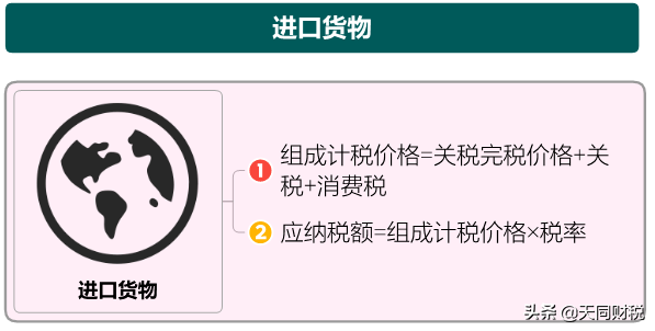 姓名：增值税，税率：13%，9%，6%，更新时间：7月18日