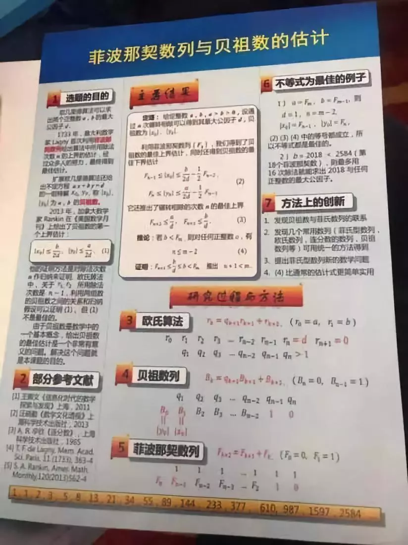 15岁女科学家上热搜：不补课、不刷题，羡煞10亿网友（建议收藏）