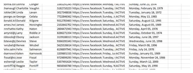 2.67亿个Facebook帐户信息在暗网出售，只卖600美元？