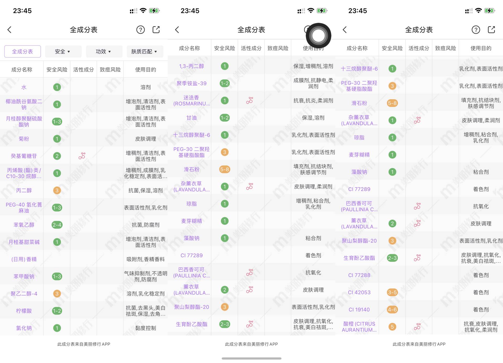 脱发青年自救指南——从成分表看起，教你选对防脱发产品
