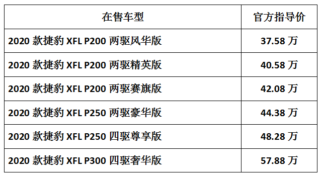 A8L最高降38.86万，雷克萨斯LS、捷豹XFL都在降价