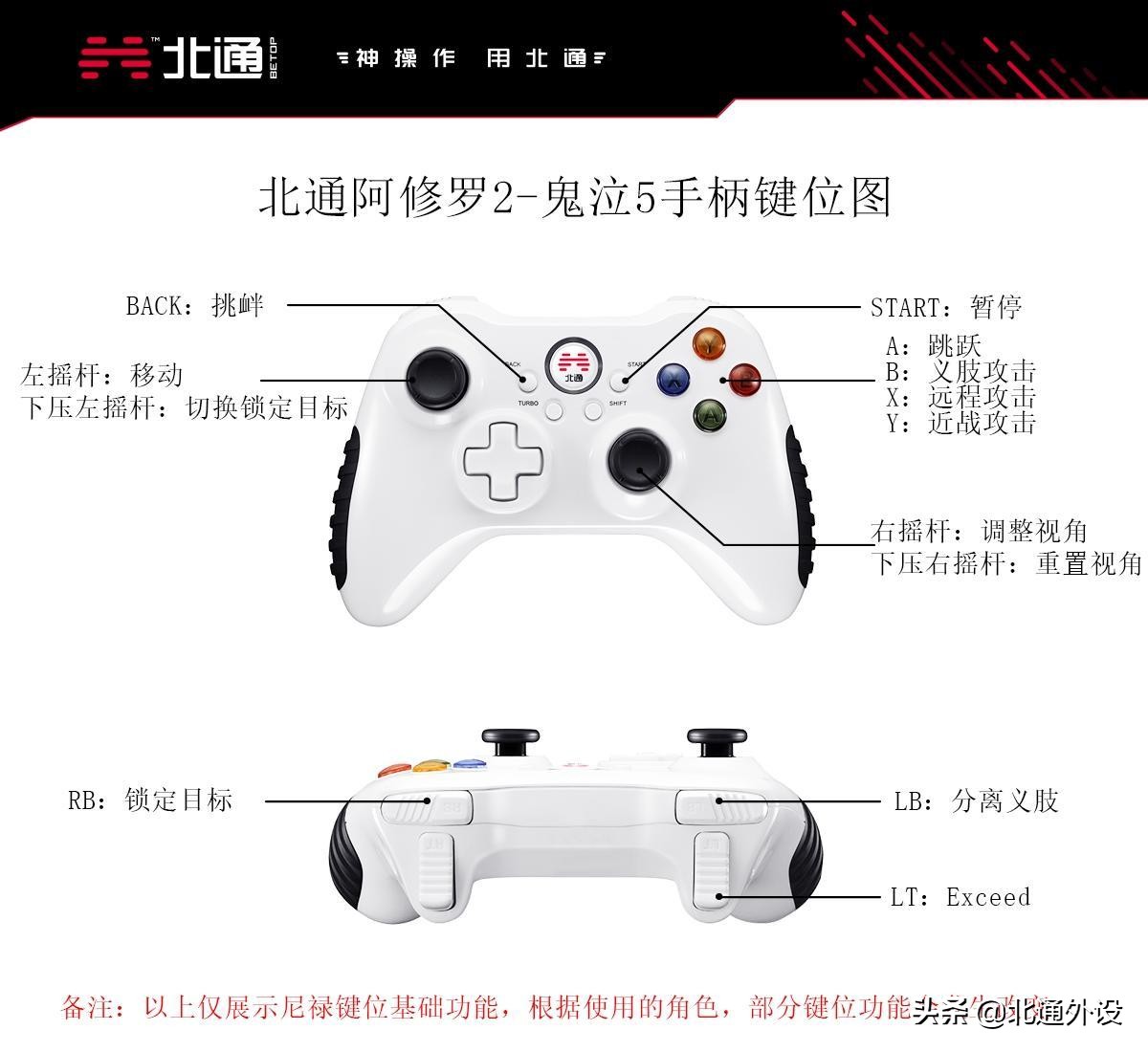 第一次用手柄玩鬼泣5的注意点与角色键位推荐