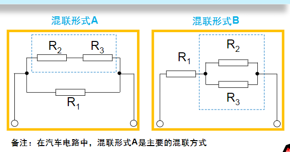 汽车电路--电路基础（电路维修必修课）