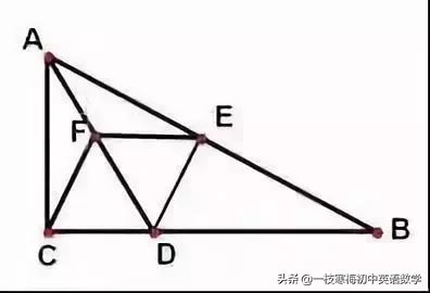 中考数学丨矩形、菱形、正方形的5大考点及题型汇总！