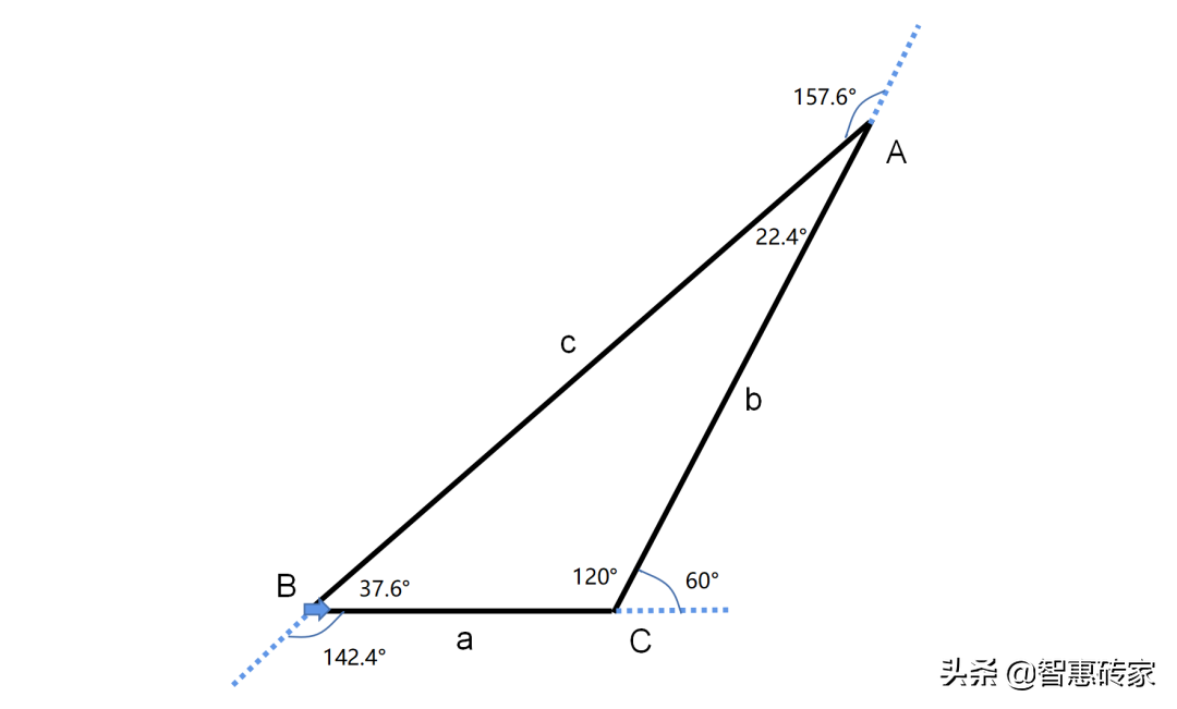 用scratch编程画几何图形:如何画普通三角形
