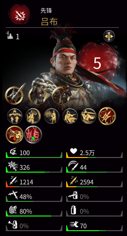 《全面战争：三国》传奇武将一览：你想要的都在这里