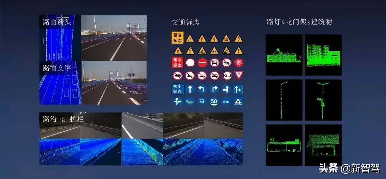 这份白皮书里，读懂百度高精地图的底气