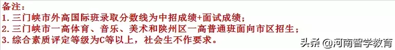 2019年河南各地市高中分数线汇总，部分地市已经公布分数线