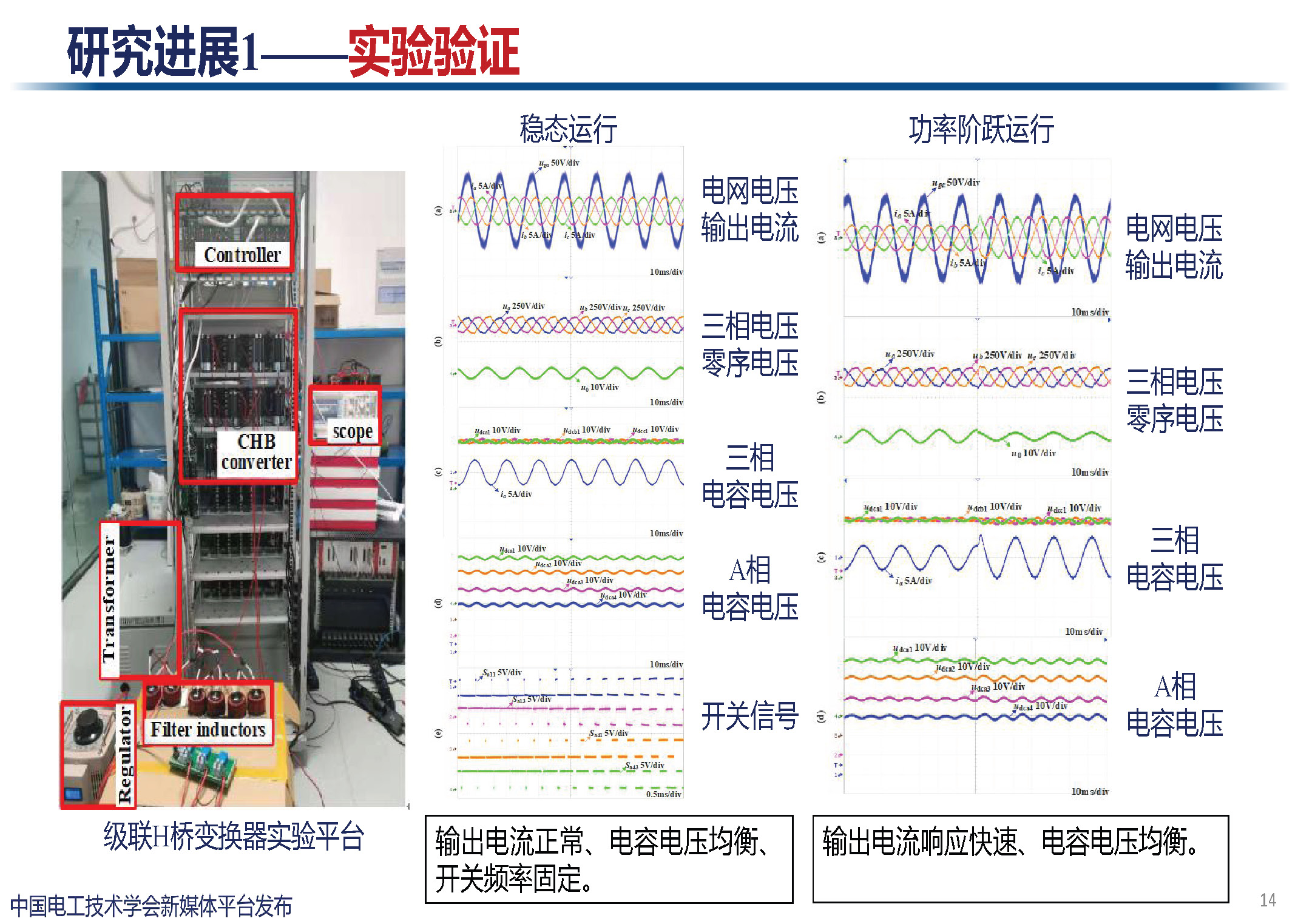 天津大学讲师肖迁：多电平变换器及在电力电子化电力系统中的应用