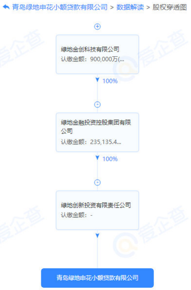 为什么中超球队改名字(上海申花为何不用改名？网友发现玄机：唯一的“漏洞”已被堵上)