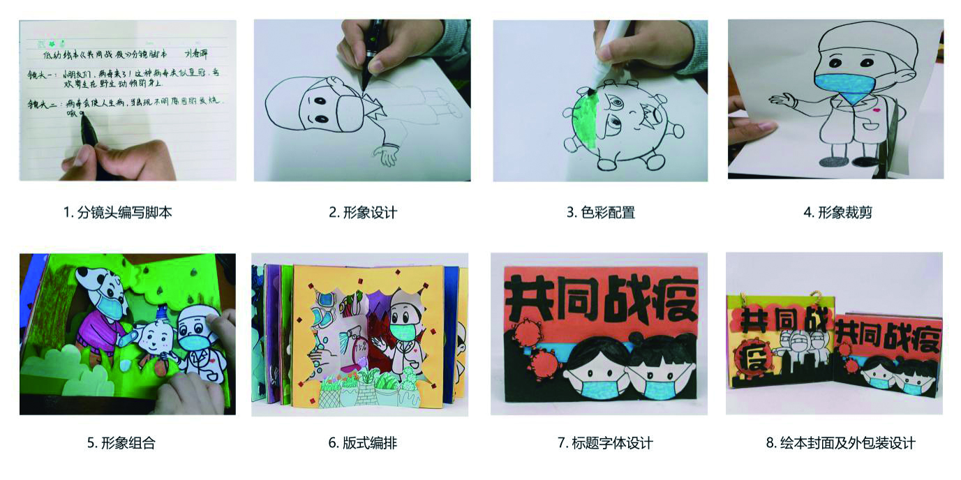 自制绘本故事（简易原创低幼绘本的创意设计与制作）