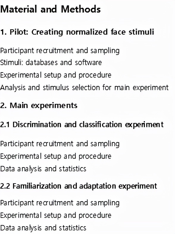 如何撰写科研论文的方法部分？