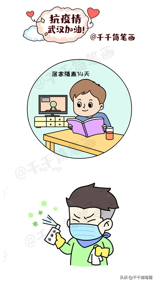 儿童抗击疫情简笔画大全，战胜新型肺炎！武汉加油