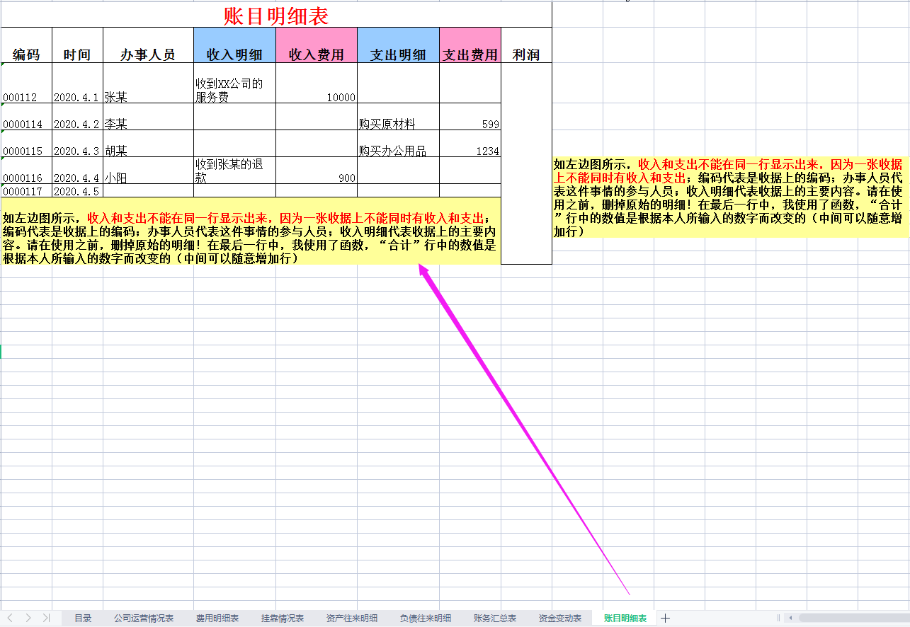 财务不能不会的内部账处理，老板看了秒懂！用这8套表合法又合规