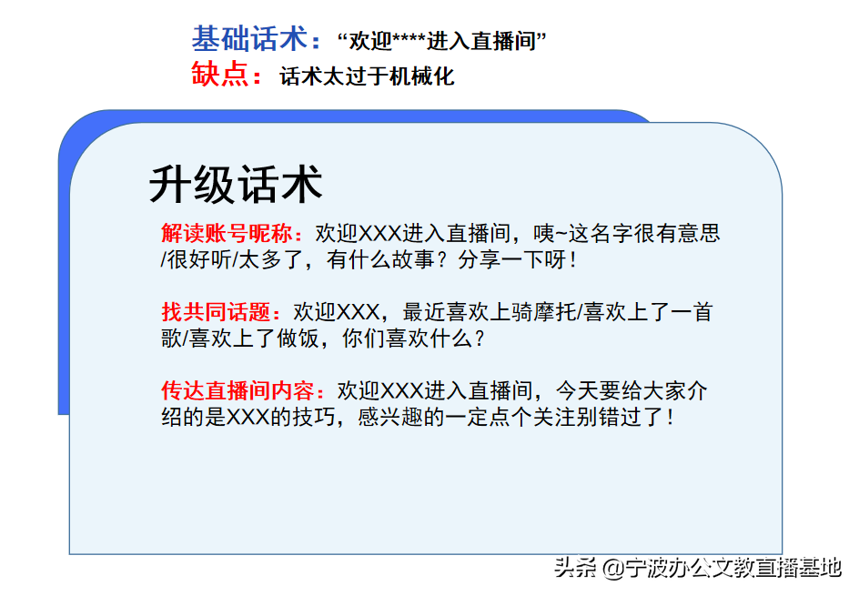 直播干货 | 第二期：直播流程设计及主播话术拆解