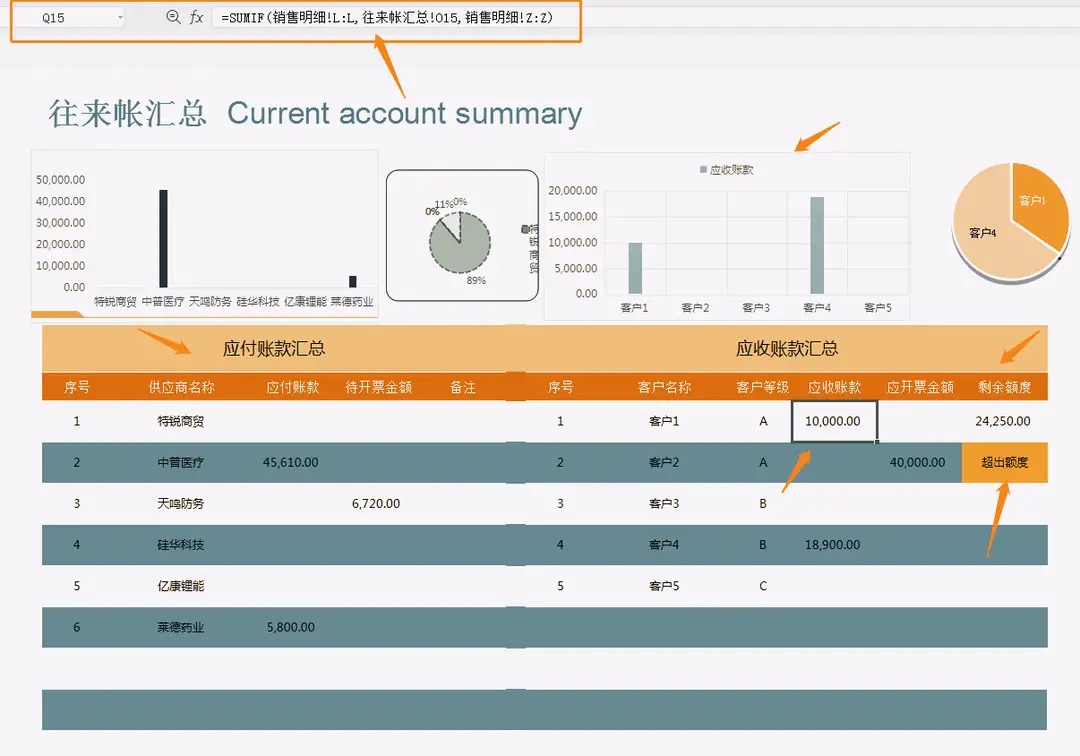 企业往来账管理系统（通用），内部函数已设置好，自动对账查询
