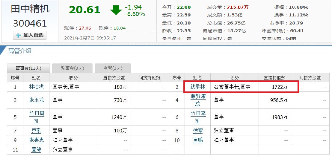 浙江嘉善浮现7位富翁、3个登胡润百富榜？催生6家A股上市企业