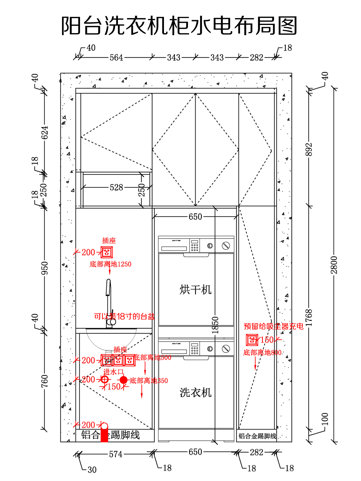洗衣机柜子哪个牌子好(被问爆的阳台洗衣机柜,附洗衣机烘干机推荐)