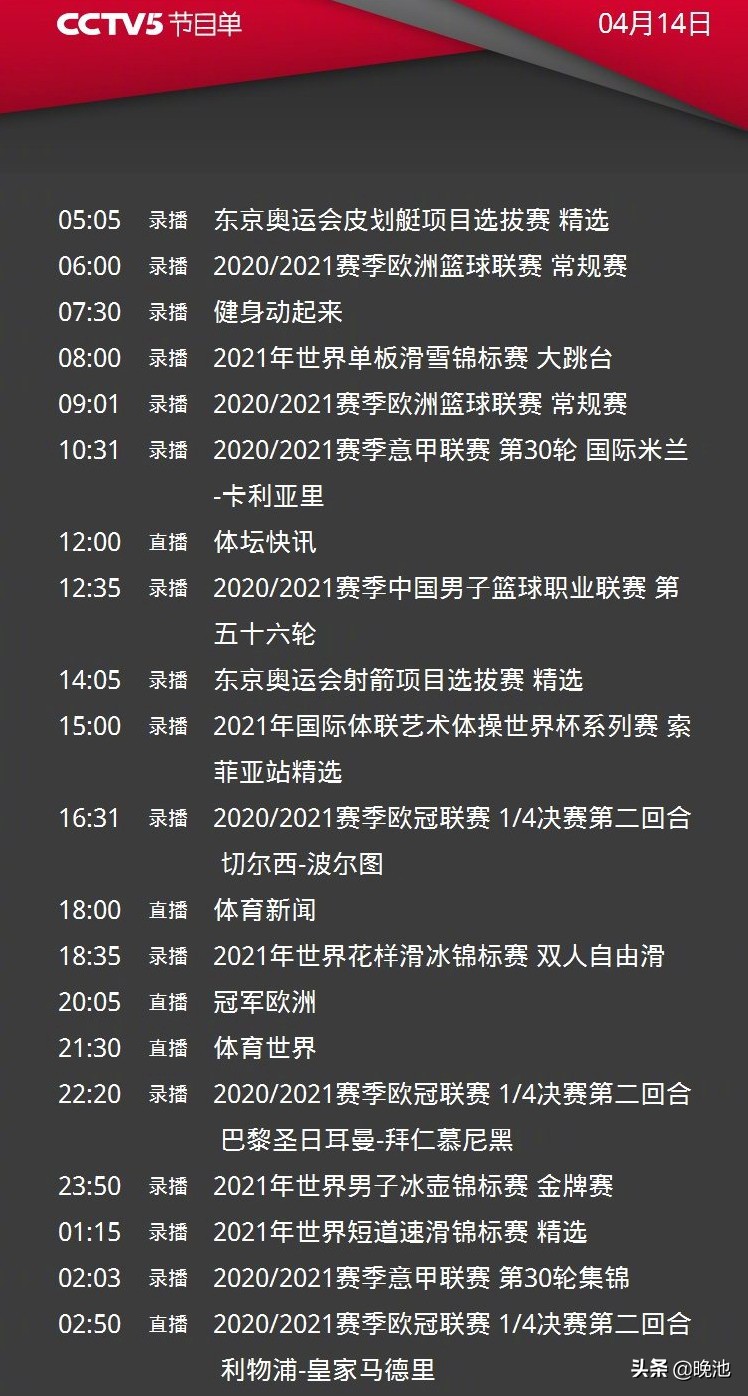 欧冠决赛哪个电视有直播(CCTV5直播冠军欧洲 欧冠利物浦vs皇马，5 直播ATP 多特蒙德vs曼城)