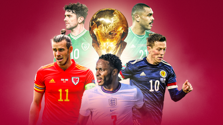 2022年世界杯欧洲预选赛：谁有资格参加卡塔尔？