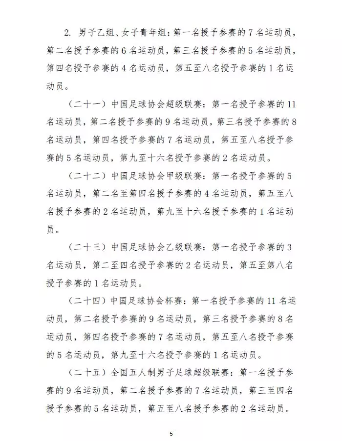 足球比赛分为什么组别(踢球的孩子，参加这些足球比赛可申请国家一级、二级运动员证书)