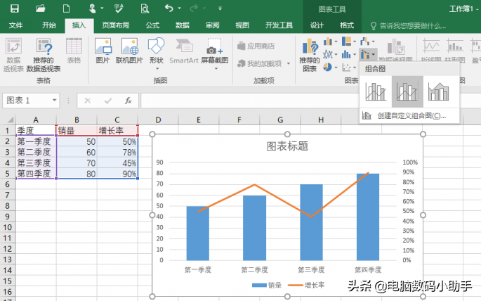 教你在Excel中制作组合图表的方法(excel组合图怎么做)