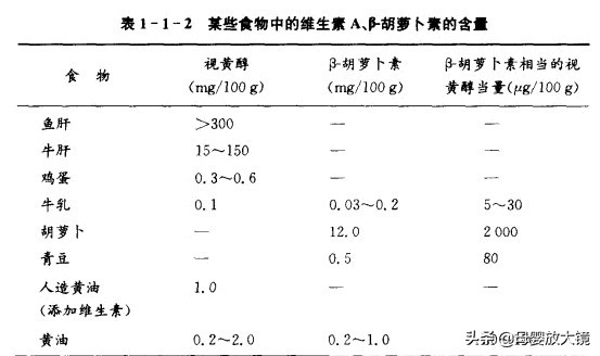 孕期40周的营养全方案和注意事项，太超值了！赶快收藏吧