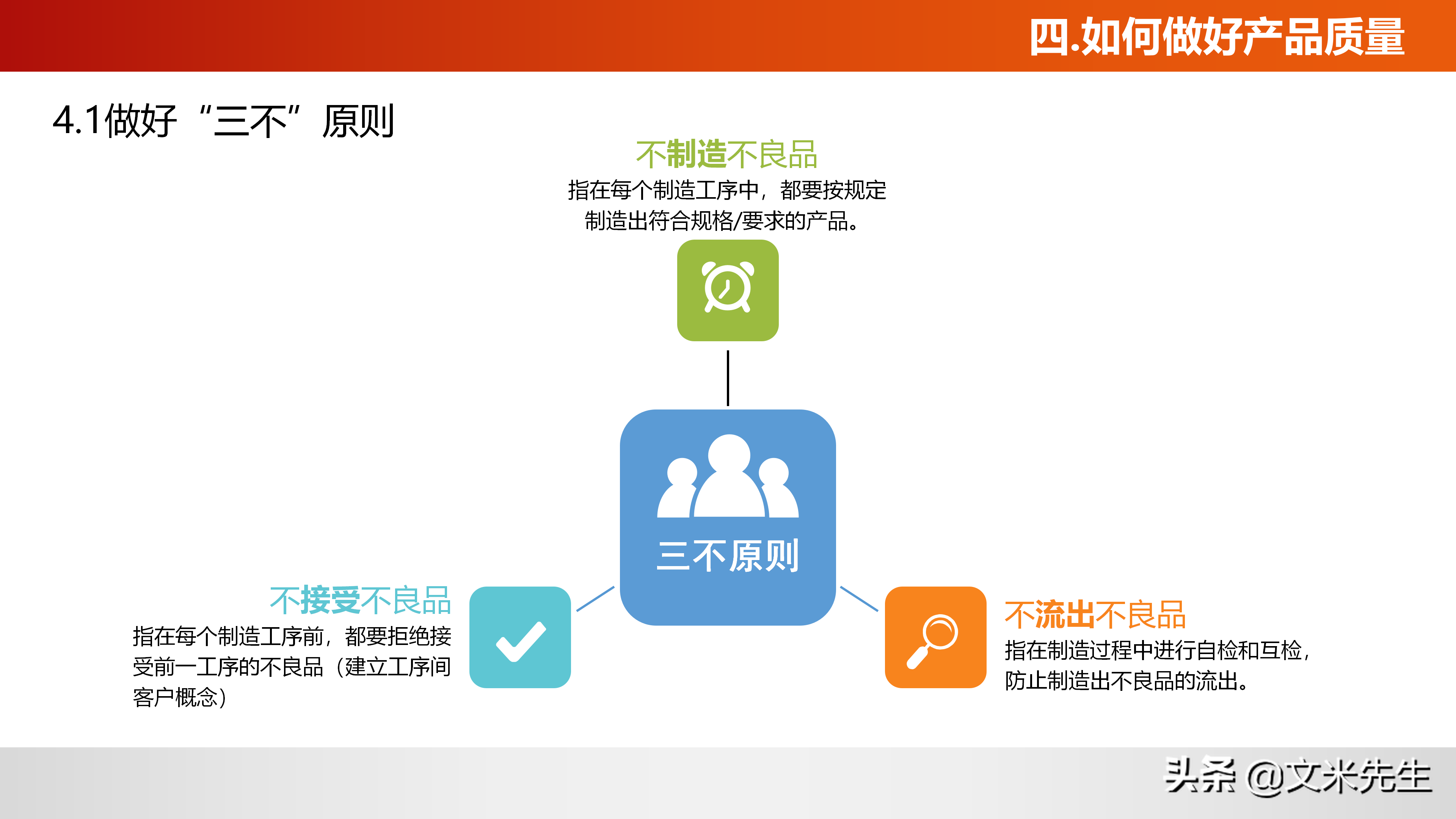 如何做好产品质量？什么是质量意识？36页质量意识培训课件