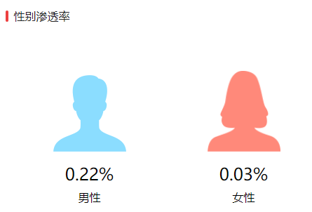 头条为什么不推送nba了(字节跳动牵手NBA，今日头条、西瓜视频和抖音均可观看NBA精彩内容)