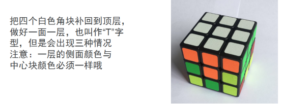 “三阶魔方，八步还原法”，真的可以还原吗？