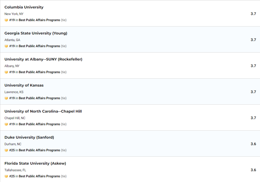 「留学申研」公共事务专业：分支方向、哈佛就业报告、专业排名