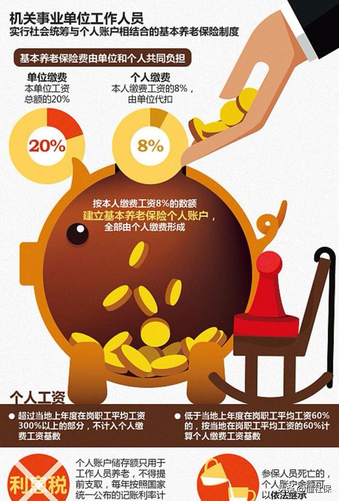 女的到了50岁以后，单位不交社保，又不能办理退休该怎么办？