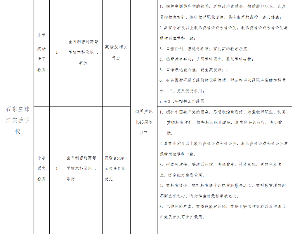 河北移动招聘（机关）