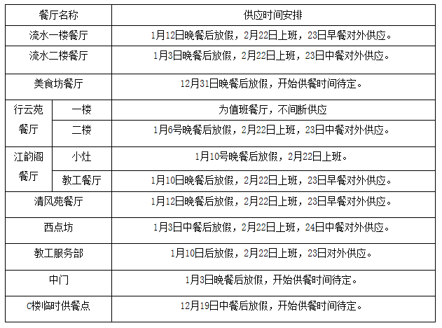 一键收藏！浙商大2020最全寒假指南来了
