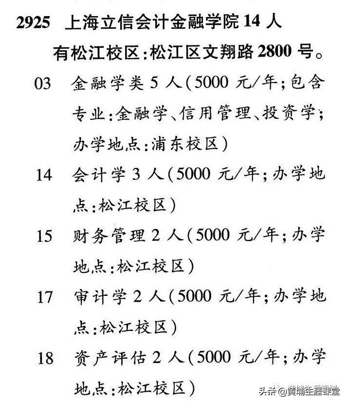 上海立信会计金融学院2019年专业录取先和院校分析